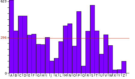 Three Letter Acronyms Worterbuch